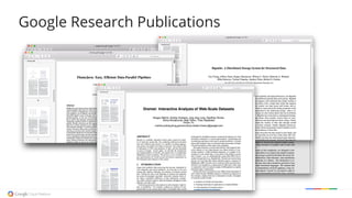 Google Research Publications
 