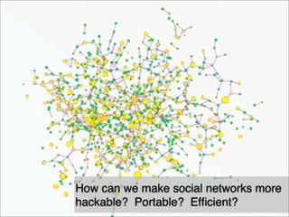 How can we make social networks more
hackable? Portable? Efﬁcient?