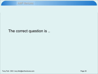 The correct question is .. 