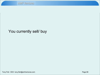 You currently sell/ buy 
