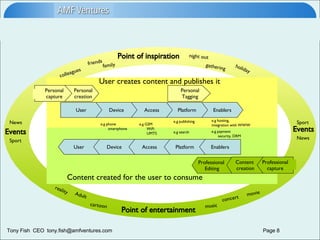 Enablers Platform Access Device User User Device Access Platform Enablers User creates content and publishes it Content created for the user to consume Point of inspiration Sport reality family News friends holiday night out movie cartoon Adult e.g publishing e.g search e.g payment security, DRM e.g GSM WiFi UMTS e.g phone smartphone e.g hosting,  integration with WWW Events Professional  Editing Content  creation Personal Tagging Professional capture concert music colleagues gathering Personal creation Personal capture Sport News Point of entertainment Events 