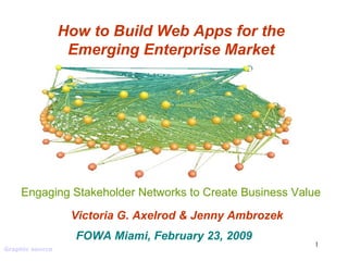 How to Build Web Apps for the Emerging Enterprise Market Victoria G. Axelrod & Jenny Ambrozek Graphic source   FOWA Miami, February 23, 2009 Engaging Stakeholder Networks to Create Business Value 