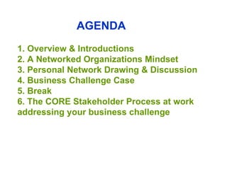 AGENDA 1. Overview & Introductions 2. A Networked Organizations Mindset 3. Personal Network Drawing & Discussion   4. Business Challenge Case 5. Break 6. The CORE Stakeholder Process at work addressing your business challenge  
