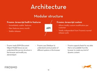 19
Frosmo Javascript built-in features
• Immediately usable features
• New features every month
• Stable releases
Frosmo Javascript custom
• Allows totally custom modiﬁcation per
customer
• Totally independent from Frosmo’s normal
release cycle
Architecture
API
• Frosmo reads DOM (Document
Object Model) hence we can
understand the service structure in
the browser and modify any
element/part
• Frosmo uses Datalayer to
understand communication of
diﬀerent systems in the browser
• Frosmo supports feeds for any data
that is not available from the
browser to create any kind of
dynamic content
Modular structure
 