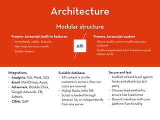 Integrations:
• Analytics: GA, Piwik, SAS
• Email: MailChimp, Apsis,
• Ad-servers: Double Click,
Google Adwords, FB,
Adtech,
• CRMs: SAP
Scalable database:
• All content is on the
customer’s servers, thus our
costs are minimal
• MySql, Redis, Inﬁni DB
• Script is loaded through
Amazon S3, or independently
from any server
Secure and fast:
• Audited at bank-level against
hacks and a acks by 3rd
party
• Choose load method to
ensure fast load-times
• Doesn’t interfere with core
platform functionality
Architecture
Frosmo Javascript built-in features
• Immediately usable features
• New features every month
• Stable releases
Frosmo Javascript custom
• Allows totally custom modiﬁcation per
customer
• Totally independent from Frosmo’s normal
release cycle
API
Architecture
Modular structure
 