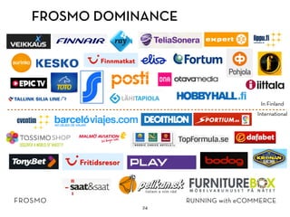 FROSMO DOMINANCE
24
In Finland
International
 