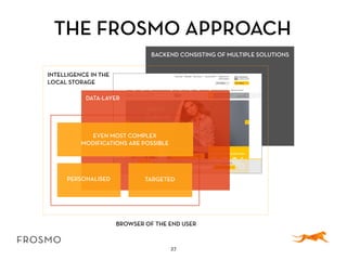 BACKEND CONSISTING OF MULTIPLE SOLUTIONS
DATA-LAYER
27
THE FROSMO APPROACH
BROWSER OF THE END USER
EVEN MOST COMPLEX
MODIFICATIONS ARE POSSIBLE
PERSONALISED TARGETED
INTELLIGENCE IN THE
LOCAL STORAGE
 