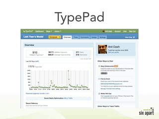 TypePad
 
