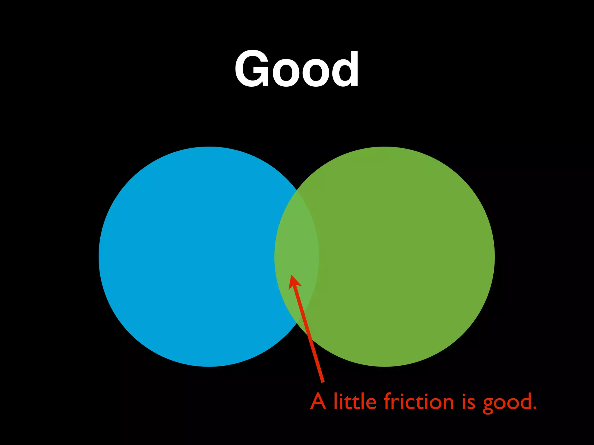 Good




  A little friction is good.
 