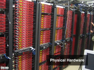 Physical
                Cloud
                        Hardware
Cost efﬁcient              ✓

 On-demand       ✓
      Les...
