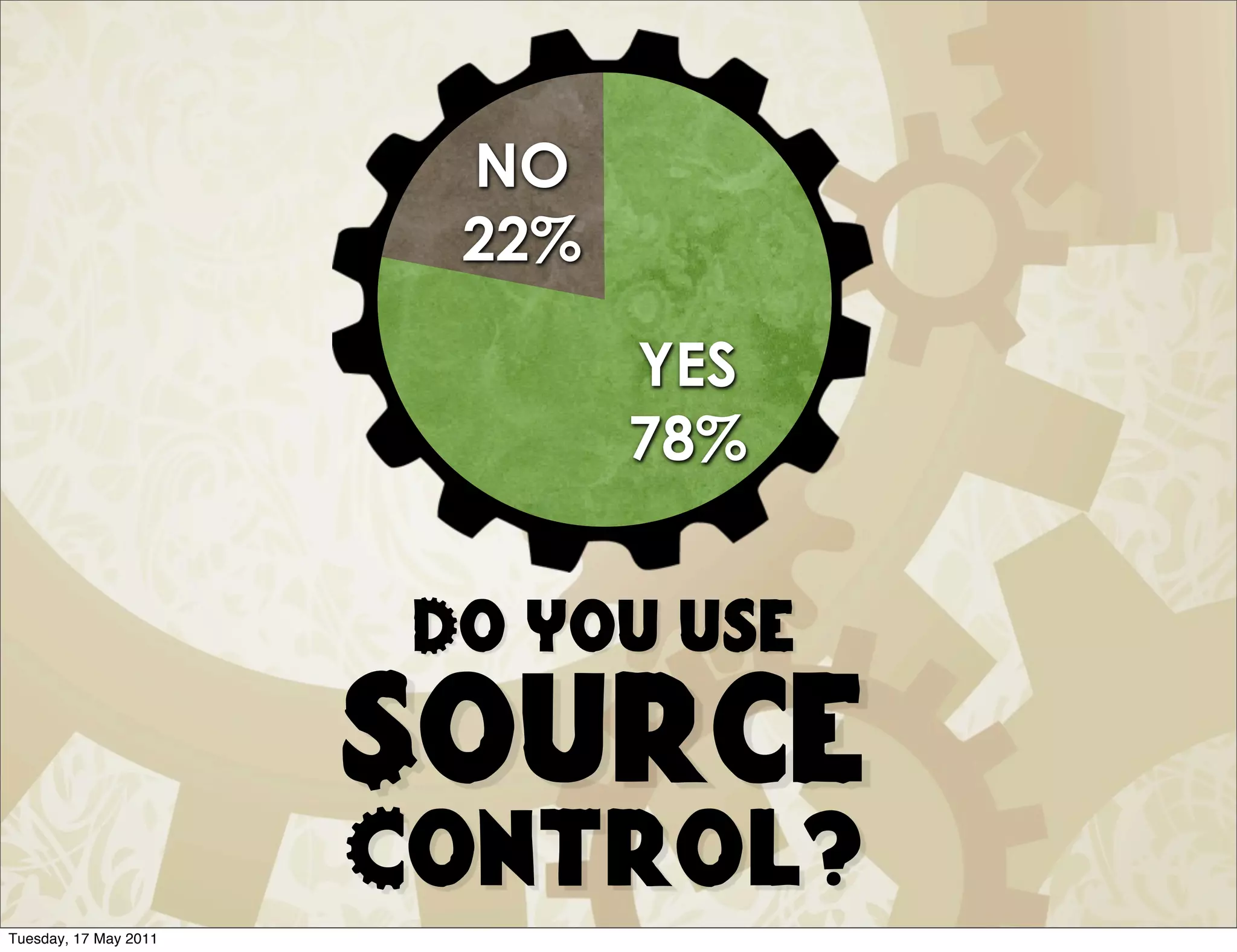 NO
                         22%

                               YES
                               78%


                        Do you use

                       Source
                       Control?
Tuesday, 17 May 2011
 