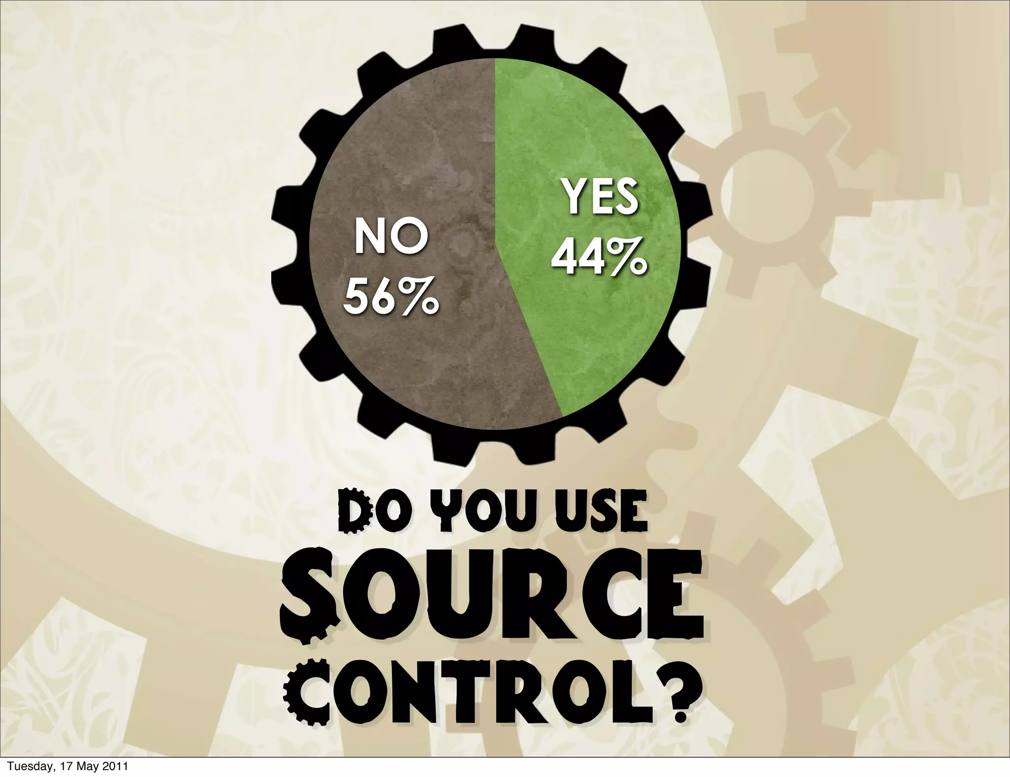 YES
                        NO    44%
                        56%



                        Do you use

                       Source
                       Control?
Tuesday, 17 May 2011
 