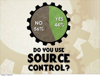 YES
                        NO    44%
                        56%



                        Do you use

                       Source
                       Control?
Tuesday, 17 May 2011
 