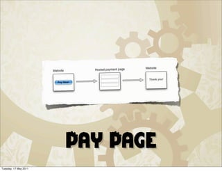Pay Page
Tuesday, 17 May 2011
 