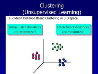 Machine Learning Project | PPT