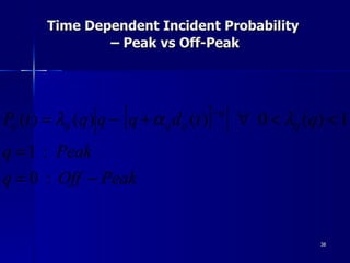 Time Dependent Incident Probability  – Peak vs Off-Peak 