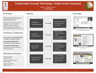 Collaboration through Technology: Greek Across Campuses
                                                                                           Ryan C. Fowler, Ph.D.
                                                                                               SUNOIKISIS


                     The Problem                                         Methods                                                        Technology

                           The curricular challenges of
                           small departments:
                                                                                                              Institutional type,
                           • Teaching a variety of courses in the             Logistical
                           languages, culture, and general
                                                                                                              calendars, and
                                                                              Arrangements
                           education requires prioritizing.                                                   schedules
                           • Often, departments cannot offer
                           ancient Greek on a regular basis or at all.
                                                                                                                                      Archived TED-style lectures and podcasts focusing on whole sentences
                                                                                                                                                or speciﬁc grammatical or syntactic constructions

                                                                                                              Realtime high-
                       The Solution: Collaboration                                                            quality video and
                                                                              Technical
                                                                                                              audio:
                                                                              Infrastructure
                                                                                                              connecting groups,
                           Cooperation among institutions
                                                                                                              not individuals
                           • Hosted at a single institution
                           Sequential Collaboration
                           • Institutions trade off sequences                                                 Open-source,
                           Concurrent Collaboration                           Curricular                      extensible, adaptable
                           • Institutions trade off instruction                                               for mobile devices              Pronunciation guides, possibly with corresponding voice

                           within a given term
                                                                              Materials                       and social                                       recognition software

                                                                                                              networking, etc.


                       Participating institutions:
                                                                                                              2, 3, or 4 semester
                           Elon University &
                           Rhodes College
                                                                              Sequencing &                    sequence: working
                                                                                                              toward target texts
                                                                              Integration
                           Southwestern University &                                                          at the advanced
                           Rollins College                                                                    level
                           Kalamazoo College &
                                                                                                                                            Target text has cooperative, blog-style online commentary
                           Hope College




Thursday, April 12, 2012
 
