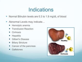 Indications
 Normal Bilirubin levels are 0.3 to 1.9 mg/dL of blood
 Abnormal Levels may indicate…
     Hemolytic anemia
     Transfusion Reaction
     Cirrhosis
     Hepatitis
     Gilbert’s Disease
     Biliary Stricture
     Cancer of the pancreas
     Gallstones
 