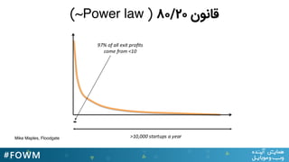 (~Power law ) ۸۰/۲۰ ‫ﻗﺎﻧﻮن‬
Mike Maples, Floodgate
 