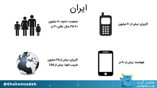 ‫اﯾﺮان‬
‫ﻣﯿﻠﯿﻮن‬ ۴۵ ‫از‬ ‫ﺑﯿﺶ‬ :‫ﮐﺎرﺑﺮان‬
٪۵۵ ‫از‬ ‫ﺑﯿﺶ‬ :‫ﻧﻔﻮذ‬ ‫ﺿﺮﯾﺐ‬
‫ﻣﯿﻠﯿﻮن‬ ۷۰ ‫از‬ ‫ﺑﯿﺶ‬ :‫ﮐﺎرﺑﺮان‬
‫ﻣﯿﻠﯿﻮن‬ ۸۰ ‫ﺣﺪود‬ :‫ﺟﻤﻌﯿﺖ‬
.‫م‬ ۳۰ ‫ﺑﺎﻻی‬ :‫ﺳﺎل‬ ۳۵-۲۰
.‫م‬ ۴۰ ‫از‬ ‫ﺑﯿﺶ‬ :‫ﻫﻮﺷﻤﻨﺪ‬
 