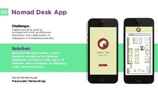 LABS
@PSFK
#FutureofWork
LABS
05 Nomad Desk App
Challenge:
Traditional office seating
arrangements limit spontaneous
interaction and collaboration to
colleagues in immediate proximity.
Solution:
Nomad Desk app creates a more
dynamic workplace by allowing
employees to reserve desk space at
different office locations or adjoining
cafés and workspaces.
Trend Referenced:
Purposeful Networking
 