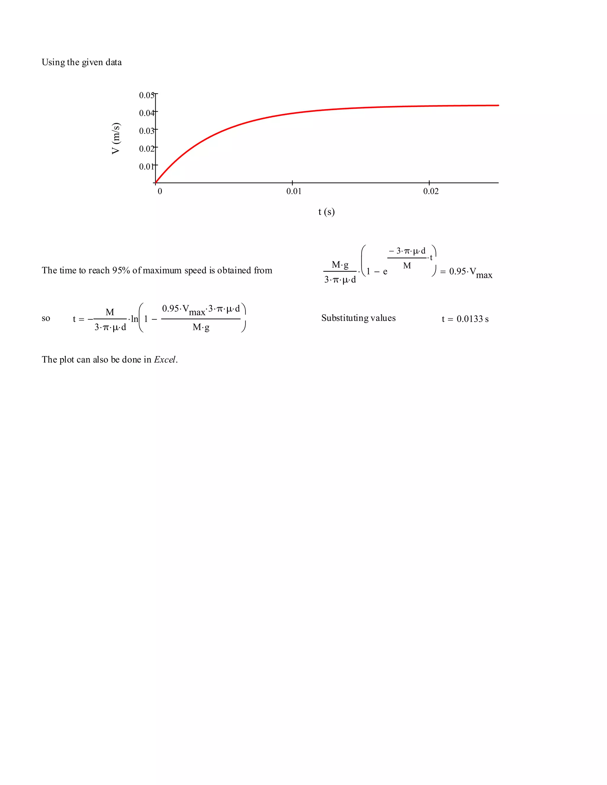 Using the given data
0 0.01 0.02
0.01
0.02
0.03
0.04
0.05
t (s)
V(m/s)
The time to reach 95% of maximum speed is obtained from
M g⋅
3 π⋅ μ⋅ d⋅
1 e
3− π⋅ μ⋅ d⋅
M
t⋅
−
⎛
⎜
⎝
⎞
⎠⋅ 0.95 Vmax⋅=
so t
M
3 π⋅ μ⋅ d⋅
− ln 1
0.95 Vmax⋅ 3⋅ π⋅ μ⋅ d⋅
M g⋅
−
⎛
⎜
⎝
⎞
⎠
⋅= Substituting values t 0.0133 s=
The plot can also be done in Excel.
 