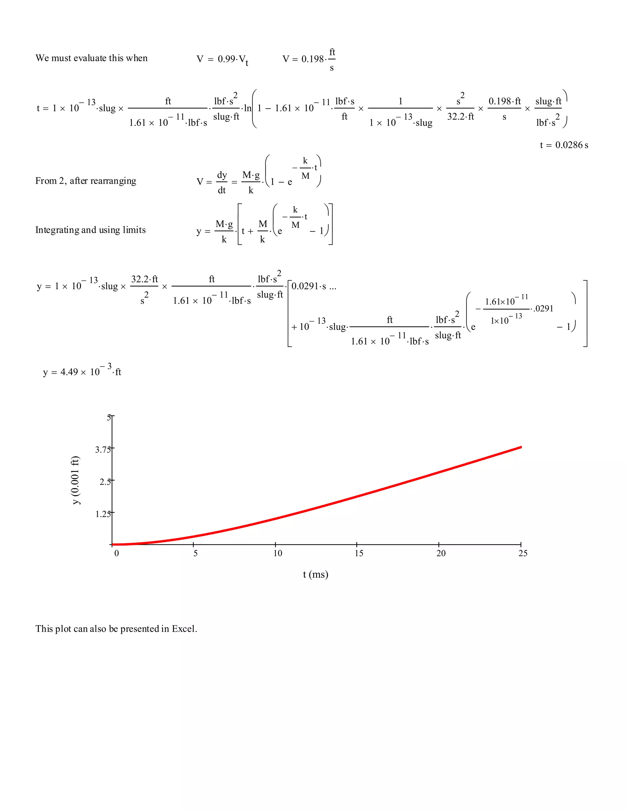 We must evaluate this when V 0.99 Vt⋅= V 0.198
ft
s
⋅=
t 1 10
13−
× slug⋅
ft
1.61 10
11−
× lbf⋅ s⋅
×
lbf s
2
⋅
slug ft⋅
⋅ ln 1 1.61 10
11−
×
lbf s⋅
ft
⋅
1
1 10
13−
× slug⋅
×
s
2
32.2 ft⋅
×
0.198 ft⋅
s
×
slug ft⋅
lbf s
2
⋅
×−
⎛
⎜
⎜
⎝
⎞
⎠
⋅=
t 0.0286 s=
From 2, after rearranging V
dy
dt
=
M g⋅
k
1 e
k
M
− t⋅
−
⎛
⎜
⎝
⎞
⎠⋅=
Integrating and using limits y
M g⋅
k
t
M
k
e
k
M
− t⋅
1−
⎛
⎜
⎝
⎞
⎠⋅+
⎡
⎢
⎢
⎣
⎤
⎥
⎥
⎦
⋅=
y 1 10
13−
× slug⋅
32.2 ft⋅
s
2
×
ft
1.61 10
11−
× lbf⋅ s⋅
×
lbf s
2
⋅
slug ft⋅
⋅ 0.0291 s⋅
10
13−
slug⋅
ft
1.61 10
11−
× lbf⋅ s⋅
⋅
lbf s
2
⋅
slug ft⋅
⋅ e
1.61 10
11−
×
1 10
13−
×
− .0291⋅
1−
⎛
⎜
⎜
⎝
⎞
⎠⋅+
...⎡
⎢
⎢
⎢
⎢
⎣
⎤
⎥
⎥
⎥
⎥
⎦
⋅=
y 4.49 10
3−
× ft⋅=
0 5 10 15 20 25
1.25
2.5
3.75
5
t (ms)
y(0.001ft)
This plot can also be presented in Excel.
 