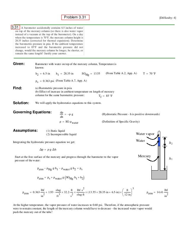Fox And Mcdonald's Introduction To Fluid Mechanics Pdf