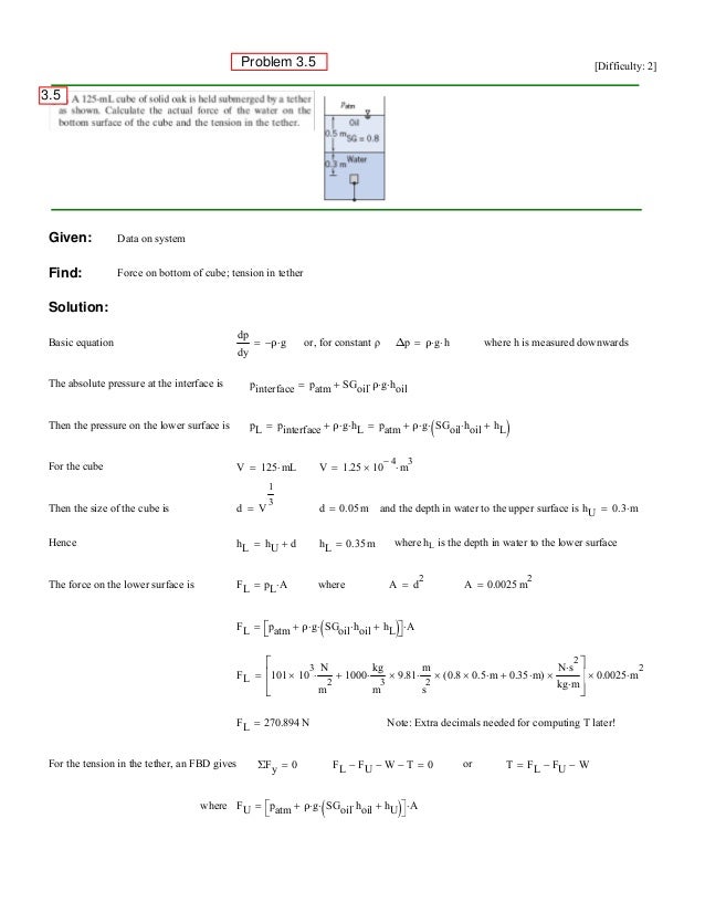 Fox And Mcdonald's Introduction To Fluid Mechanics Pdf