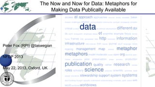Peter Fox (RPI) @taswegian
NFDP 2013
May 22, 2013, Oxford, UK
The Now and Now for Data: Metaphors for
Making Data Publically Available
 