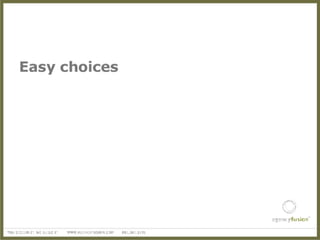 Fox River Ad Club Presentation