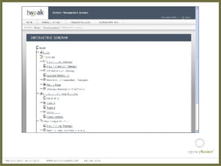Fox River Ad Club Presentation
