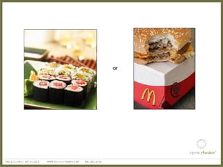 Fox River Ad Club Presentation