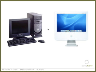 Fox River Ad Club Presentation