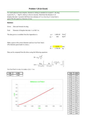 Fox solution | PDF