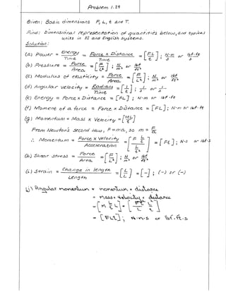 Fox solution | PDF