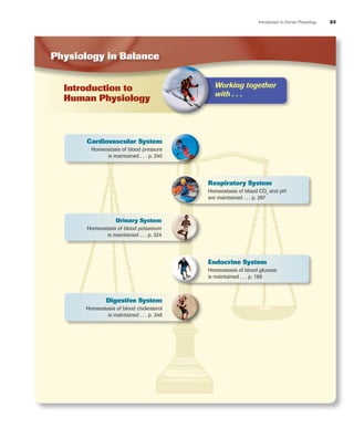 Introduction to Human Physiology 23
Cardiovascular System
Homeostasis of blood pressure
is maintained . . . p. 240
Urinary System
Homeostasis of blood potassium
is maintained . . . p. 324
Respiratory System
Homeostasis of blood CO2
and pH
are maintained . . . p. 297
Working together
with . . .
Introduction to
Human Physiology
Endocrine System
Homeostasis of blood glucose
is maintained . . . p. 186
Physiology in Balance
Digestive System
Homeostasis of blood cholesterol
is maintained . . . p. 348
fox03490_ch01_001_026.indd 23fox03490_ch01_001_026.indd 23 11/3/07 9:16:14 AM11/3/07 9:16:14 AM
 