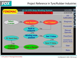 FOX_2425_presentation for Automation & Engineering doing projects in ...