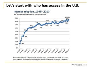 Let’s start with who has access in the U.S.

 