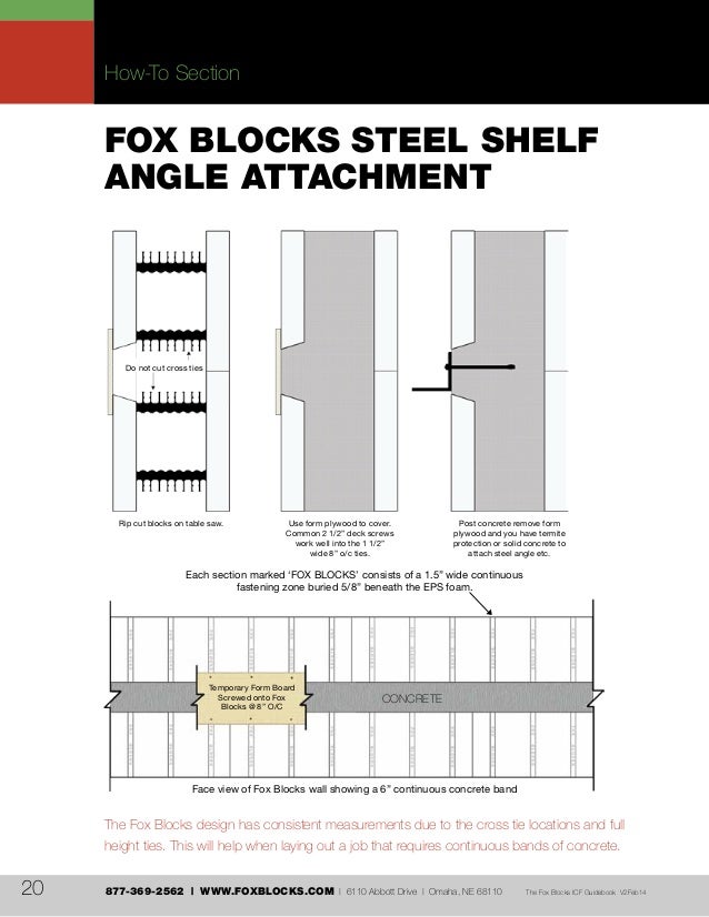 Fox Blocks ICF Guidebook