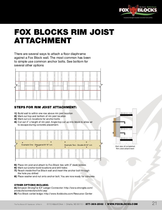 Fox Blocks ICF Guidebook