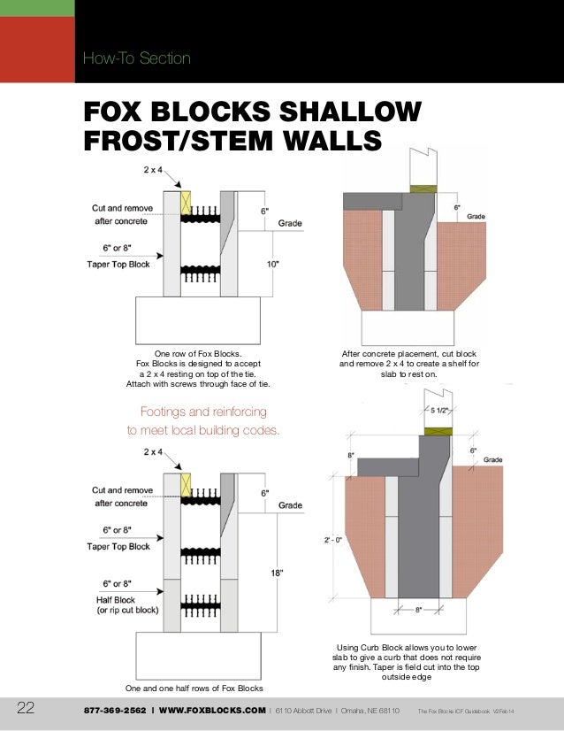 Fox Blocks ICF Guidebook