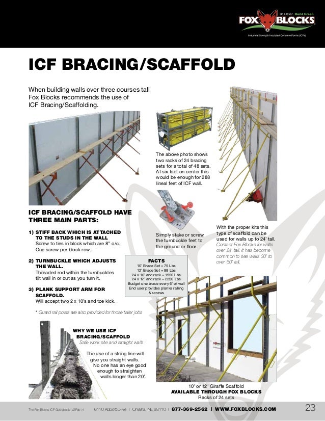 Fox Blocks ICF Guidebook