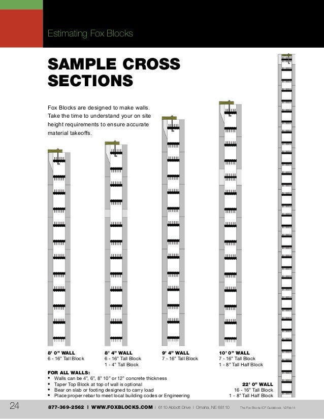 Fox Blocks ICF Guidebook