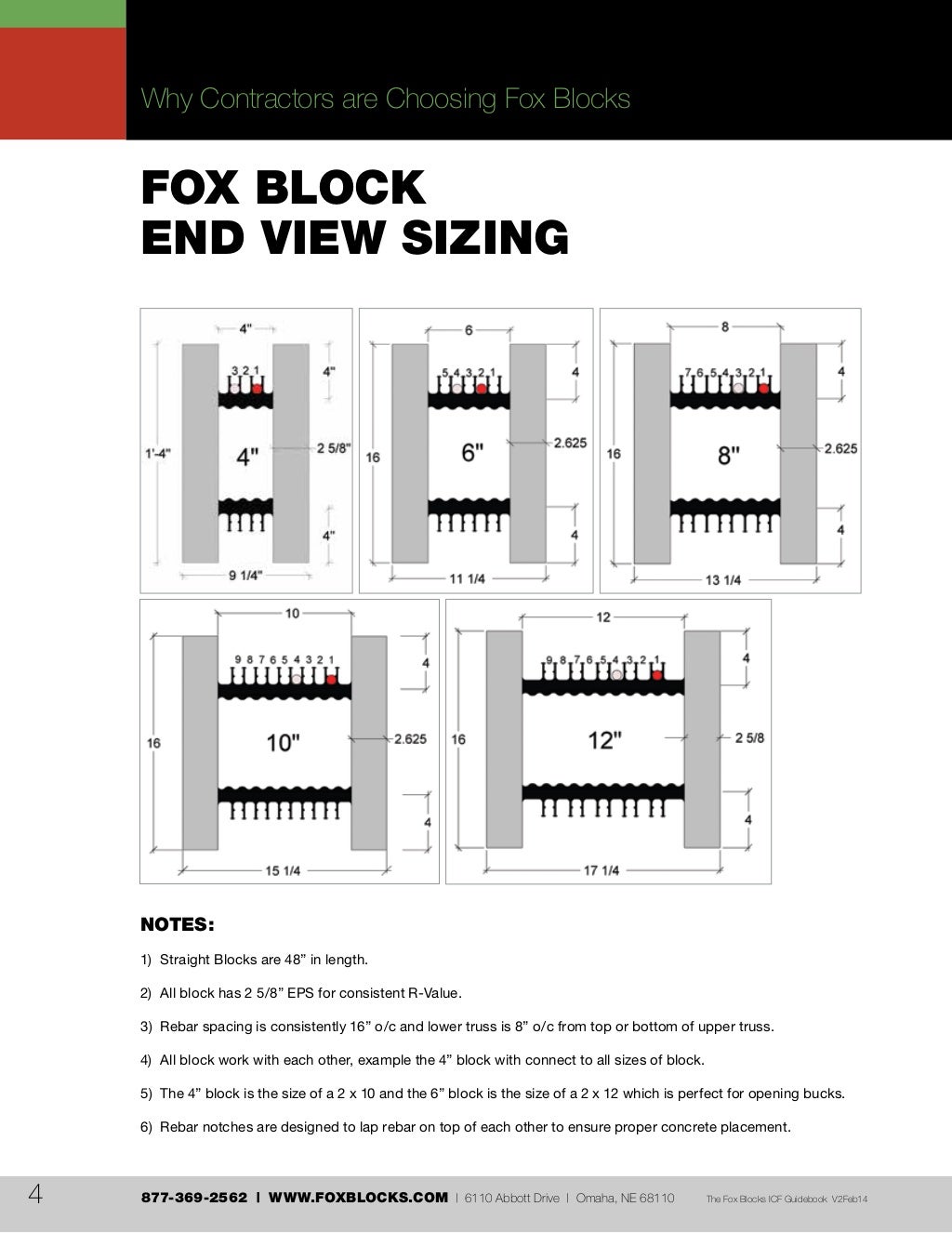 Fox Blocks ICF Guidebook
