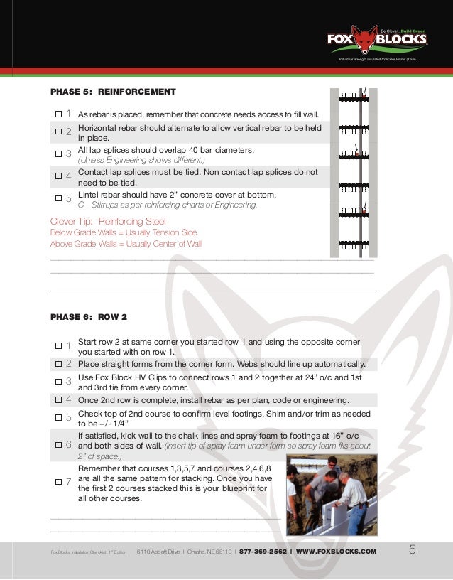 Fox Blocks Installation Checklist