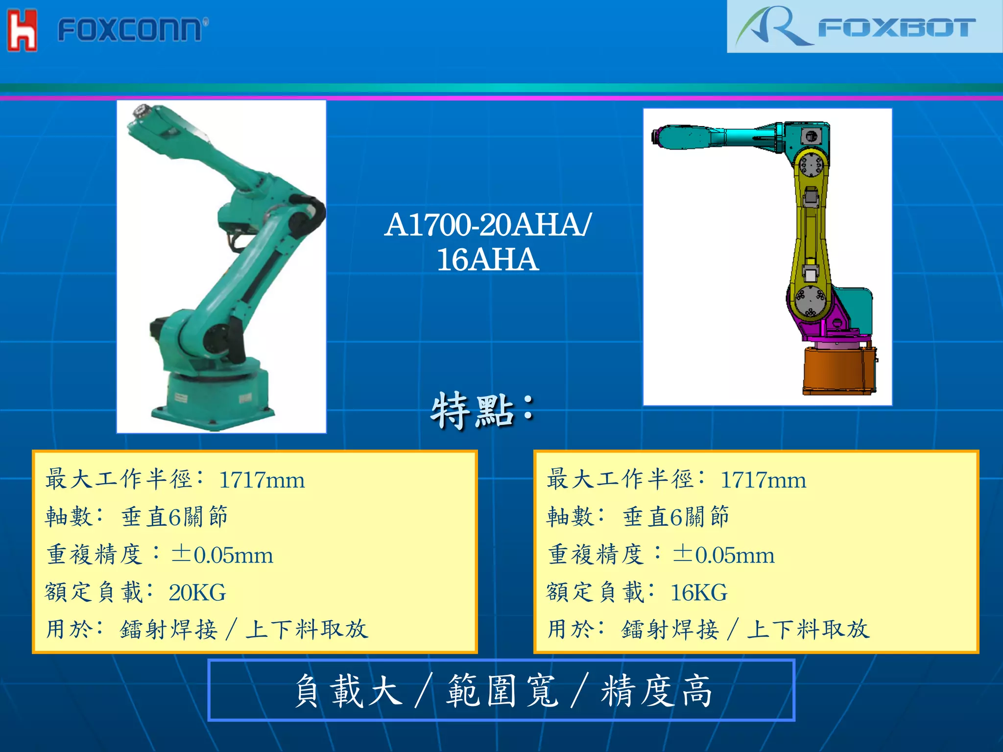 A1700-20AHA/
16AHA	
 
負載大／範圍寬／精度高
最大工作半徑﹕1717mm	
 
軸數﹕垂直6關節	
 
重複精度︰±0.05mm	
 
額定負載﹕20KG
用於﹕鐳射焊接／上下料取放	
 
最大工作半徑﹕1717mm	
 
軸數﹕垂直6關節	
 
重複精度︰±0.05mm	
 
額定負載﹕16KG
用於﹕鐳射焊接／上下料取放	
 
特點﹕
 