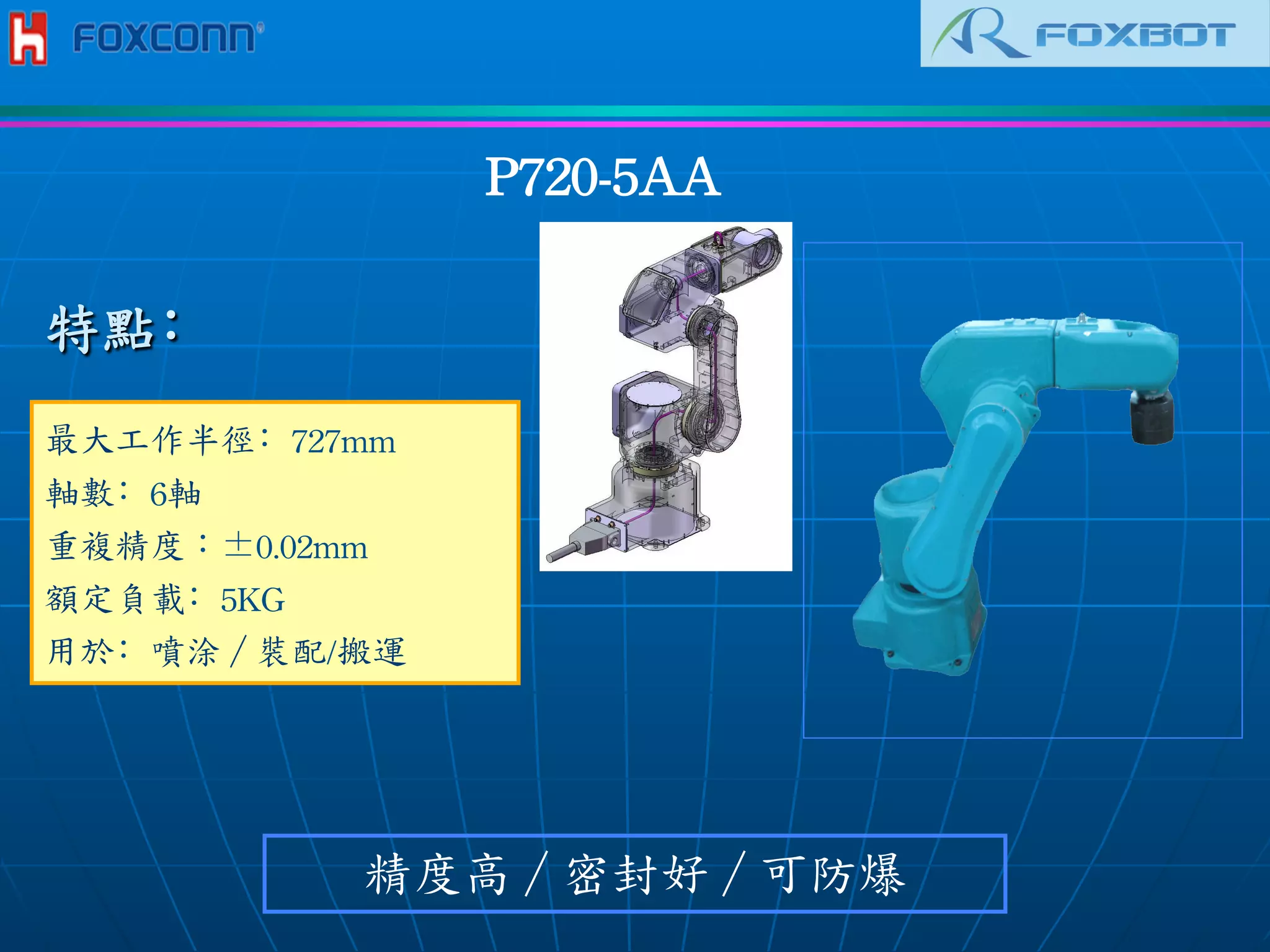 P720-5AA	
 
最大工作半徑﹕727mm	
 
軸數﹕6軸	
 
重複精度︰±0.02mm	
 
額定負載﹕5KG
用於﹕噴涂／裝配/搬運	
 
精度高／密封好／可防爆
特點﹕
 
