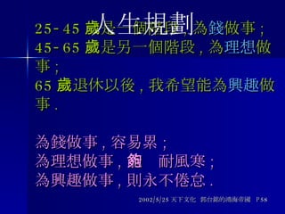 25-45 歲是一個階段 , 為 錢 做事 ; 45-65 歲是另一個階段 , 為 理想 做事 ; 65 歲退休以後 , 我希望能為 興趣 做事 . 為錢做事 , 容易累 ; 為理想做事 , 能夠耐風寒 ; 為興趣做事 , 則永不倦怠 . 2002/5/25 天下文化  郭台銘的鴻海帝國  P58 人生規劃 