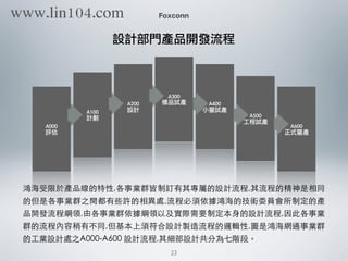 Foxconn
設計部門產品開發流程
A000
評估
A100
計劃
A200
設計
A300
樣品試產 A400
小量試產
A500
工程試產
A600
正式量產
鴻海受限於產品線的特性,各事業群皆制訂有其專屬的設計流程,其流程的精神是相同
的但是各事業群之間都有些許的相異處,流程必須依據鴻海的技術委員會所制定的產
品開發流程綱領,由各事業群依據綱領以及實際需要制定本⾝身的設計流程,因此各事業
群的流程內容稍有不同,但基本上須符合設計製造流程的邏輯性,圖是鴻海網通事業群
的⼯工業設計處之A000-A600 設計流程,其細部設計共分為七階段。
23
www.lin104.com
 